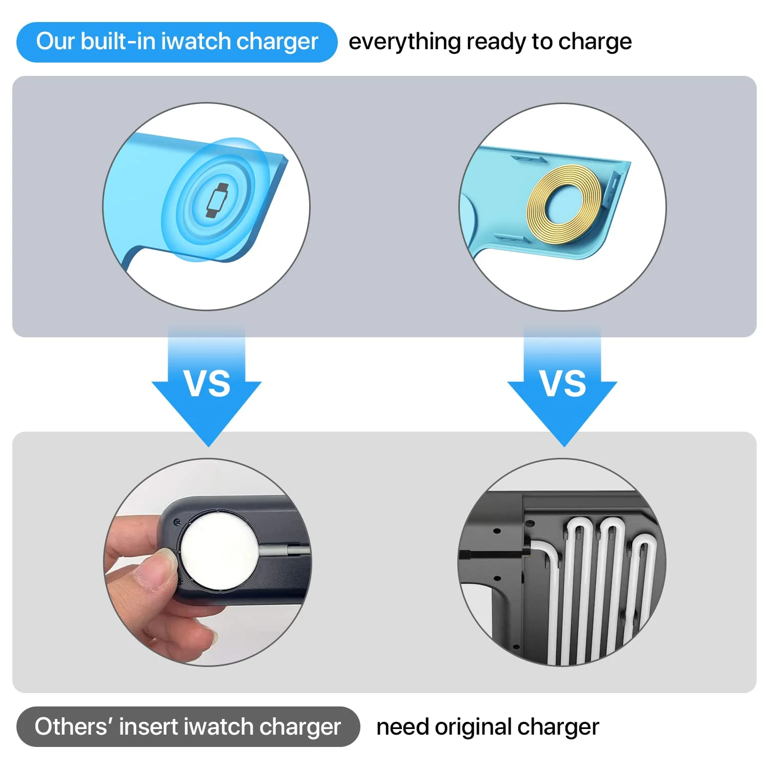 Wireless Charging Station, 3 in 1 Wireless Charger Stand, Fast Wireless Charging Dock for iPhone15 14 13 12 11 Pro/X/Max/XS/XR/8/Plus, for Apple Watch8/7/6/5/4/3/2/SE, for Airpods 3/2/Pro(Blue) - Image 4
