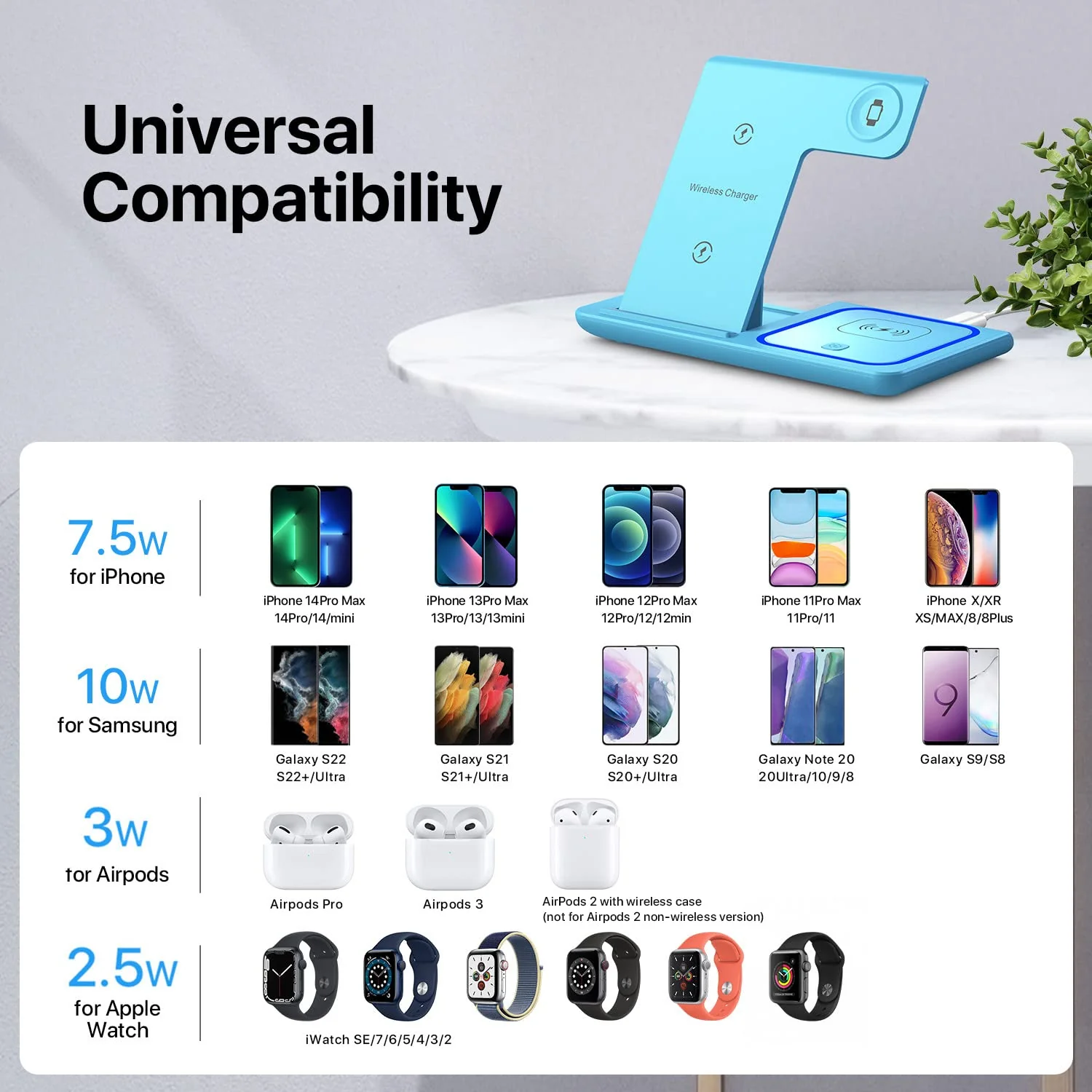 Wireless Charging Station, 3 in 1 Wireless Charger Stand, Fast Wireless Charging Dock for iPhone15 14 13 12 11 Pro/X/Max/XS/XR/8/Plus, for Apple Watch8/7/6/5/4/3/2/SE, for Airpods 3/2/Pro(Blue) - Image 5