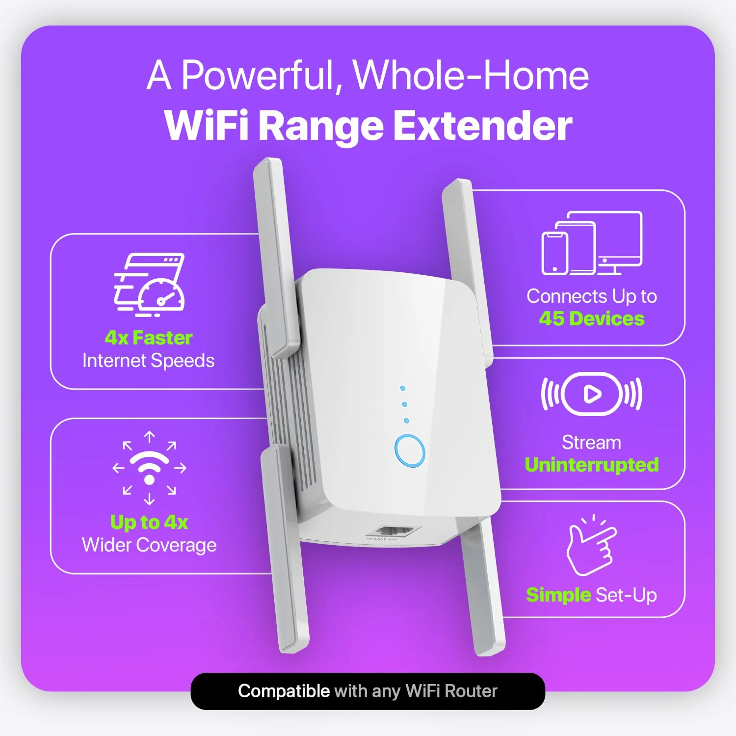 WLM Fastest WiFi Extender Signal Booster for Home - Up to 9000 sq. ft Coverage, Easy Set Up WiFi Repeater Wireless Signal Booster with Ethernet Port, Long Range, Ultra-Stable Router Internet Booster - Image 6